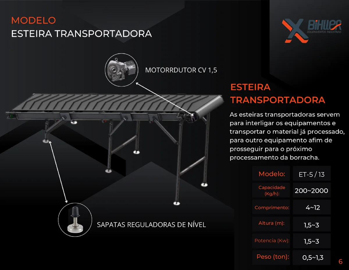 Esteira transportadora F-T/3
