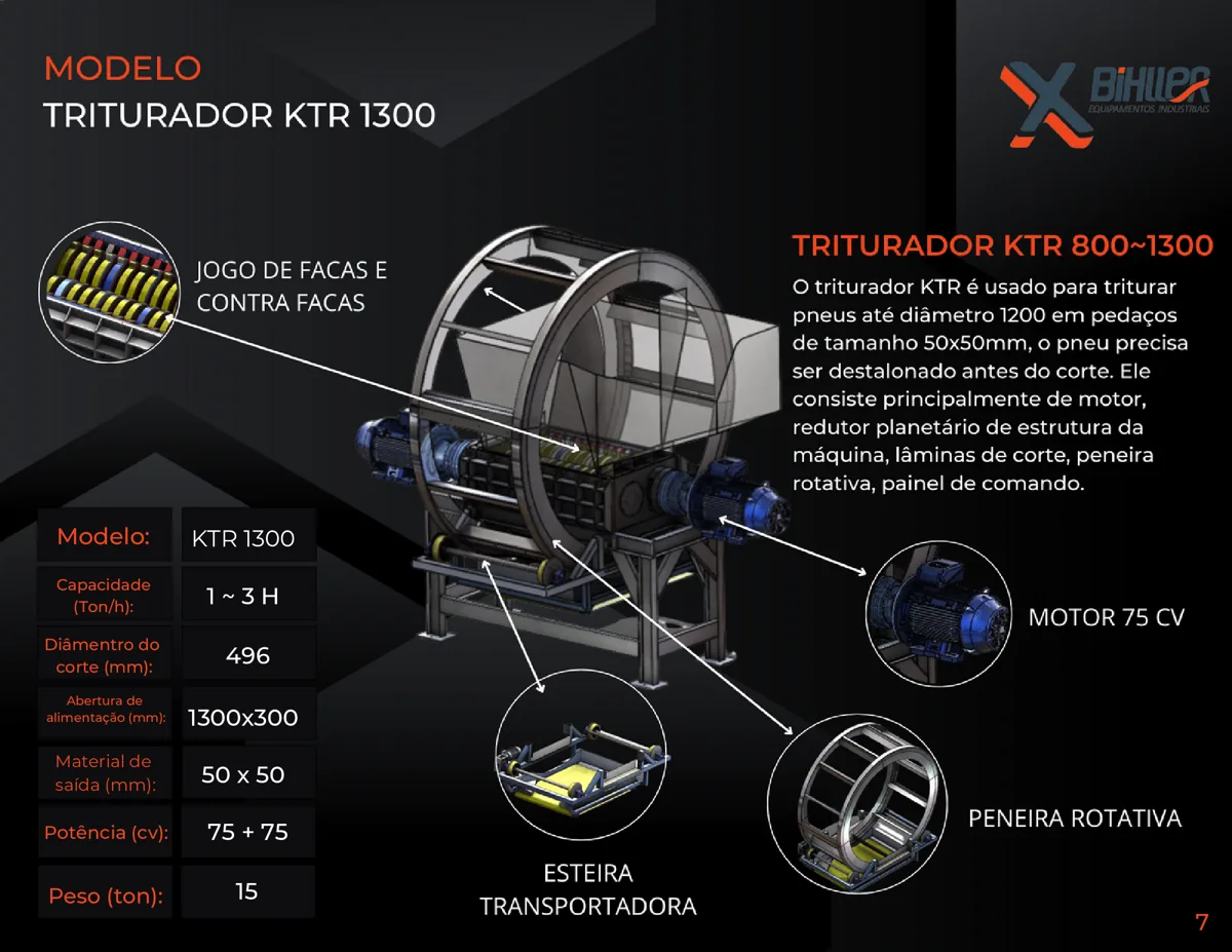 Triturador KTR KTR 1300